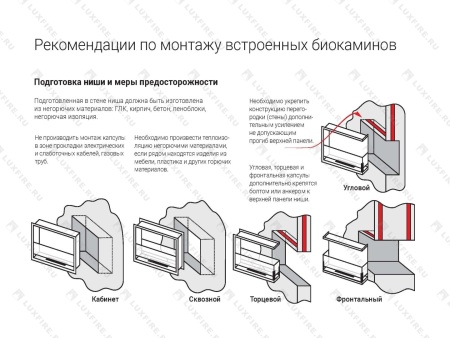 Настенный биокамин Lux Fire "Капитан 500 Н" XS (черный) Настенный биокамин Lux Fire "Капитан 500 Н" XS (черный) по цене 49 390 руб.